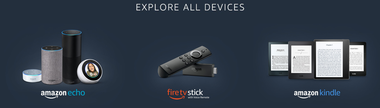 Amazon Devices